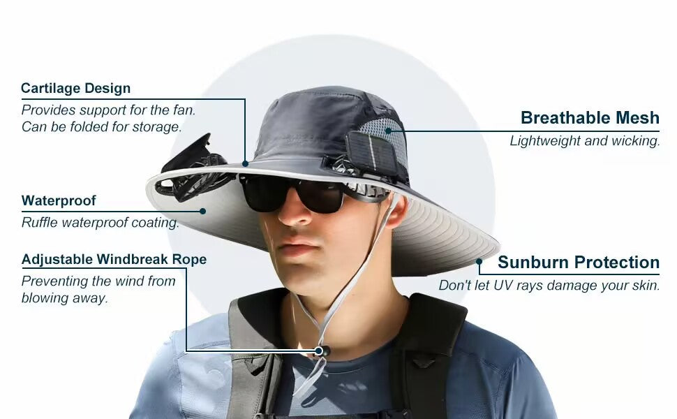 Hat with Fans Solar Power, Wide-Brim Sun Hat with 2 Solar Fan