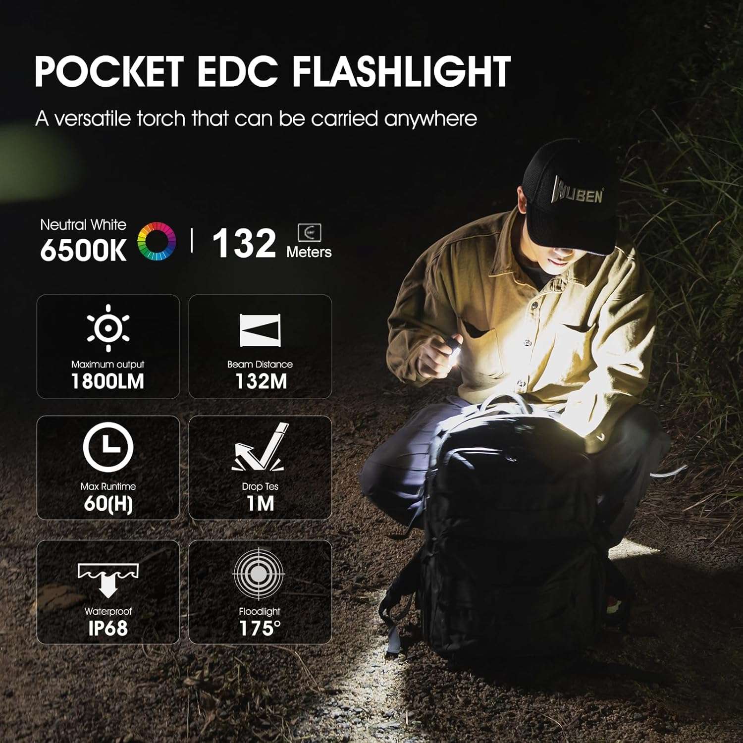 WUBEN E7 EDC Flashlight（fully equipped）