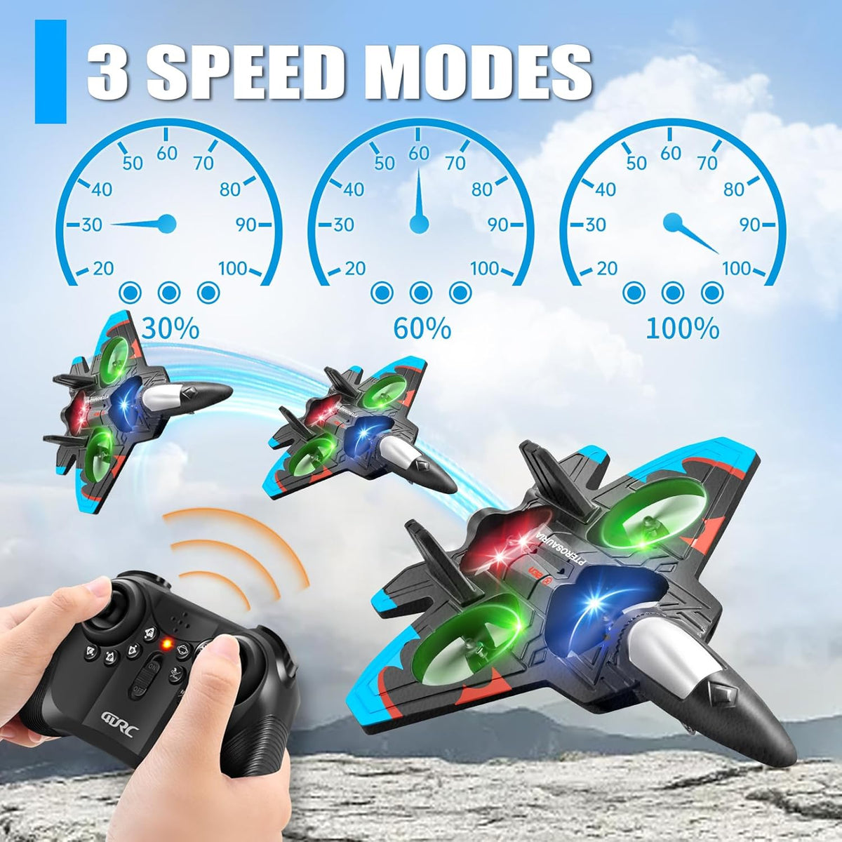 Remote Control Airplanes RC Planes