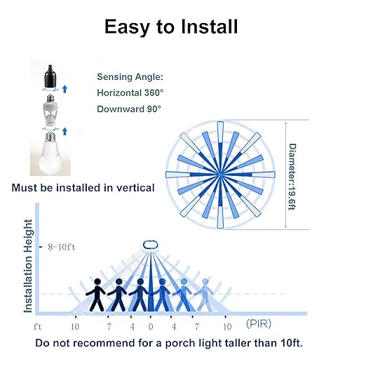 Infrared Sensor Lamp Holder– Auto On/Off, Adjustable Timing & Day/Night Mode!