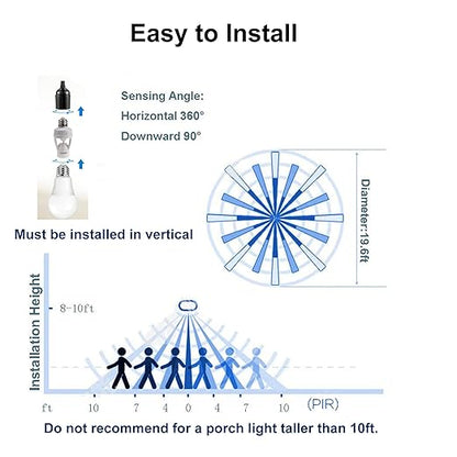 Infrared Sensor Lamp Holder– Auto On/Off, Adjustable Timing & Day/Night Mode!