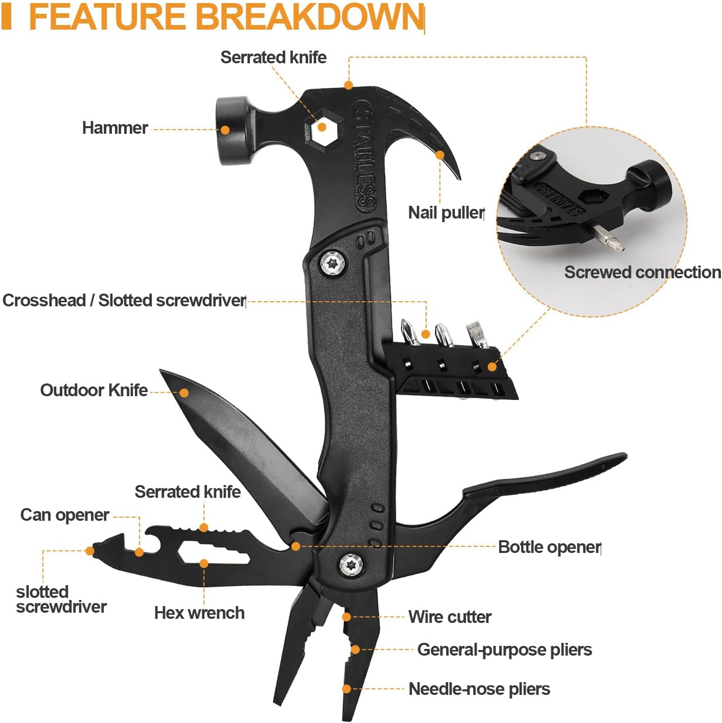 15 in 1 Multitool Hammer Multi Tool Survival Gear Multitool