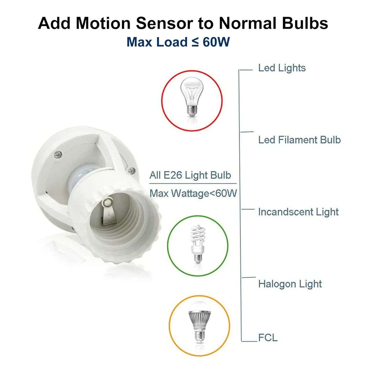 Infrared Sensor Lamp Holder– Auto On/Off, Adjustable Timing & Day/Night Mode!