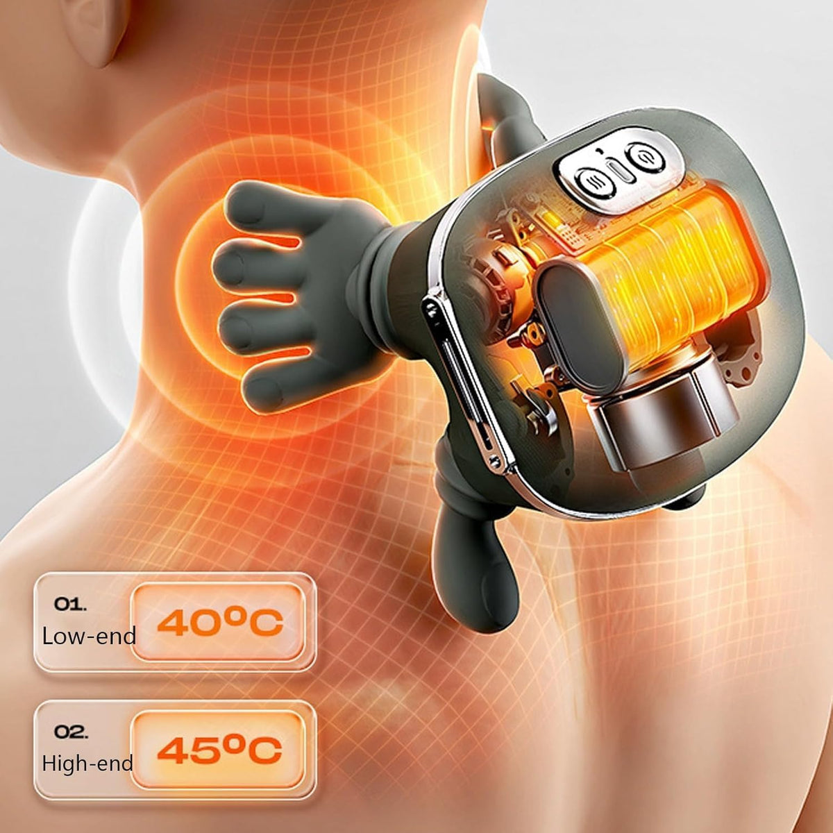 Massage Master for Shoulder & Neck