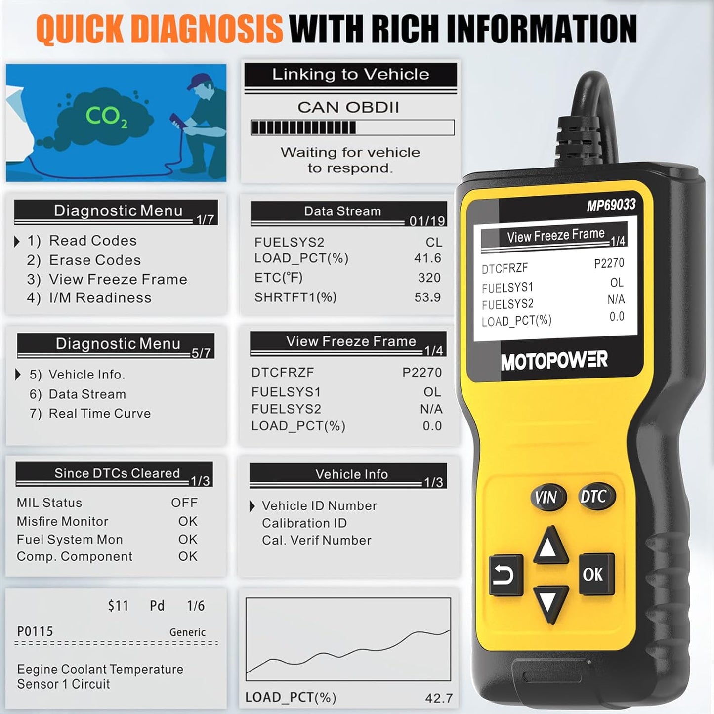 MOTOPOWER MP69033 Car OBD2 Scanner Code Reader Engine Fault Scanner