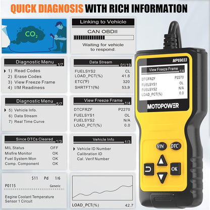 MOTOPOWER MP69033 Car OBD2 Scanner Code Reader Engine Fault Scanner