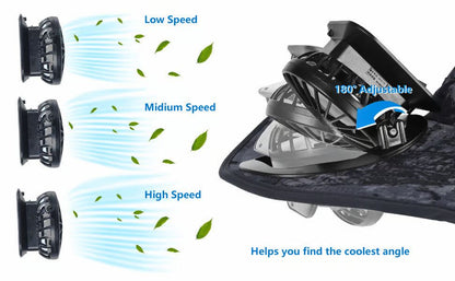 Hat with Fans Solar Power, Wide-Brim Sun Hat with 2 Solar Fan