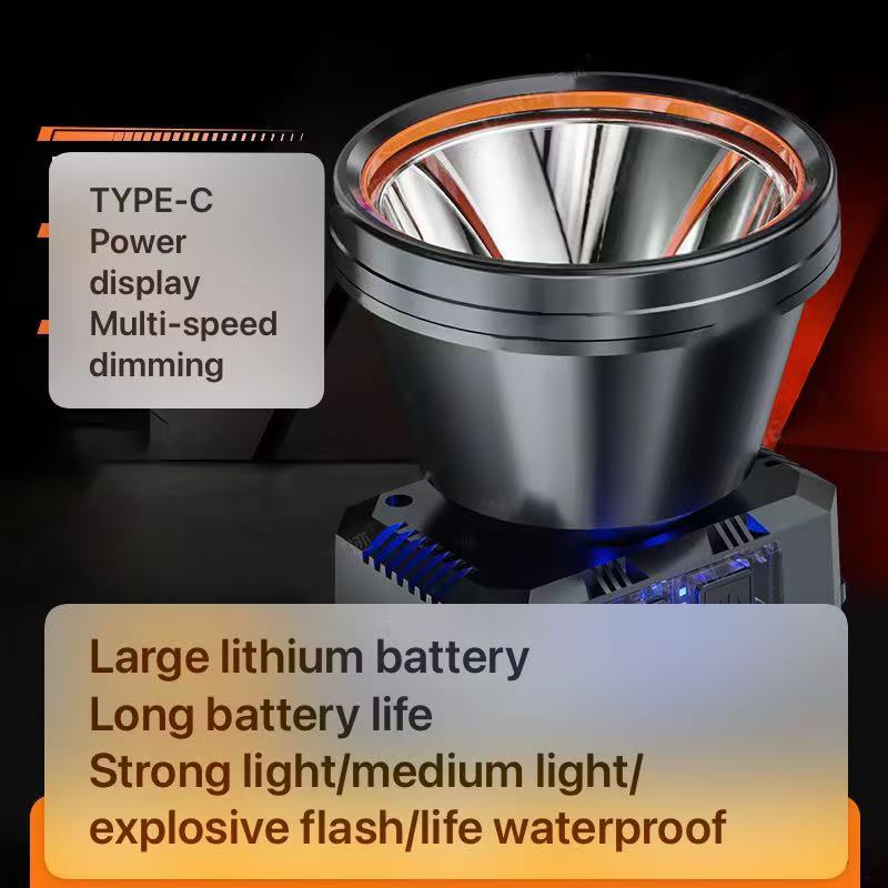 High Power LED Headlamp Super Bright