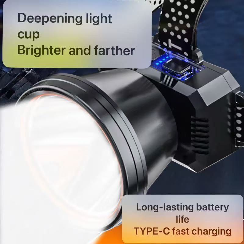 High Power LED Headlamp Super Bright