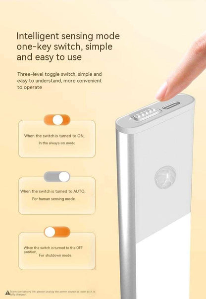 4pcs 8inchs Motion Sensor Light Indoor